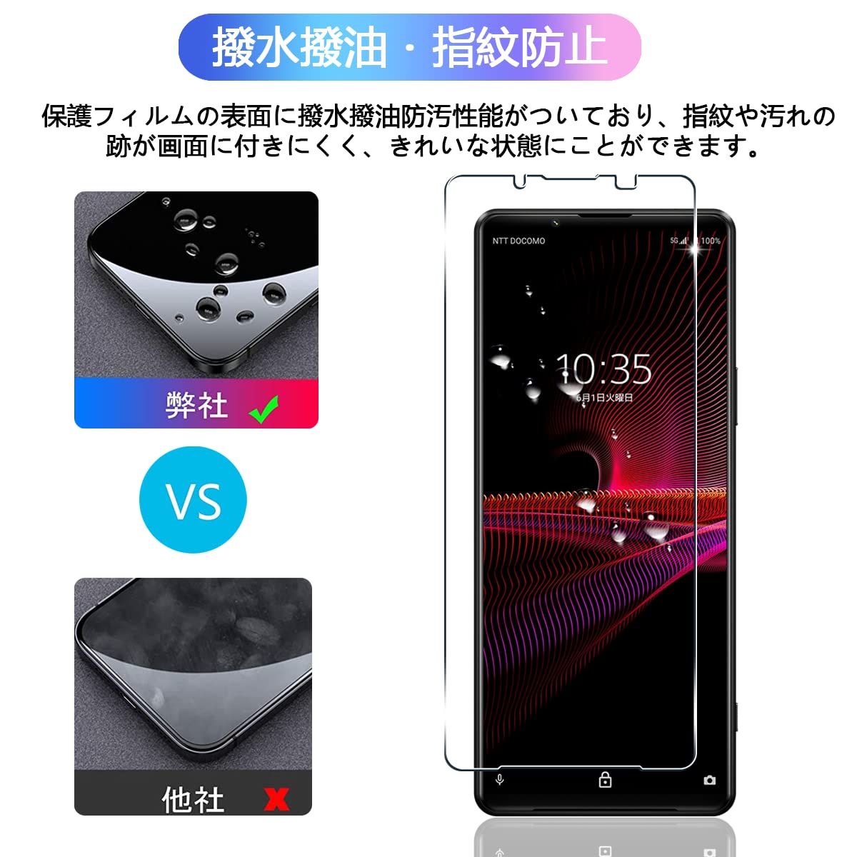 2+2枚セット 対応 Xperia 1 III ガラスフィルム + カメラフィルム 日本旭硝子 硬度9H 対応 Xperia 1 III SO- 3