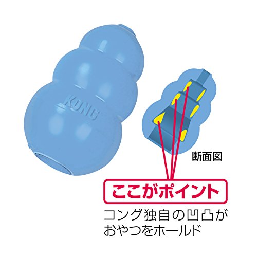 Kong(����) ���Ѥ������ �ѥԡ����� �֥롼 M ������
