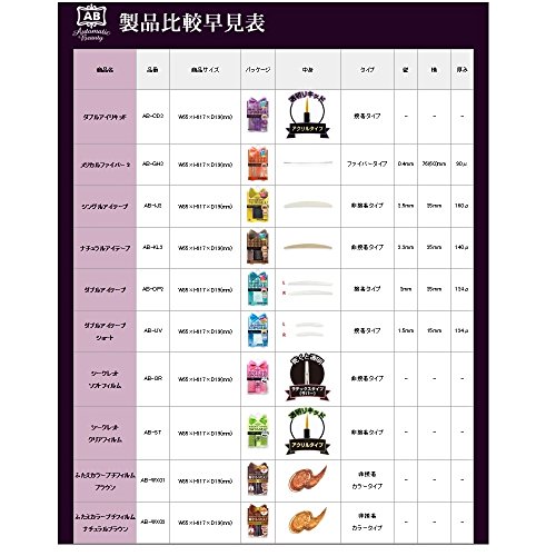 ab ������ �����ȥޥƥ��å��ӥ塼�ƥ� �ޥƥ��å��ӥ塼�ƥ� �����ȥޥƥ��å��ӥ塼�ƥ���(AB) �����ȥޥƥ��å��ӥ塼�ƥ� ���󥰥륢����