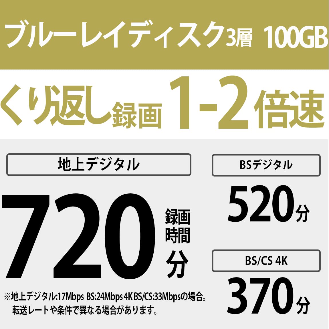 ルミナスエイト 楽天市場店のソニー ブルーレイディスク BD-RE XL 100GB (1枚あたり地デジ約12時間) 繰り返し録画用 1枚入り 2倍速ダビング対応 ケース付｜アングル2