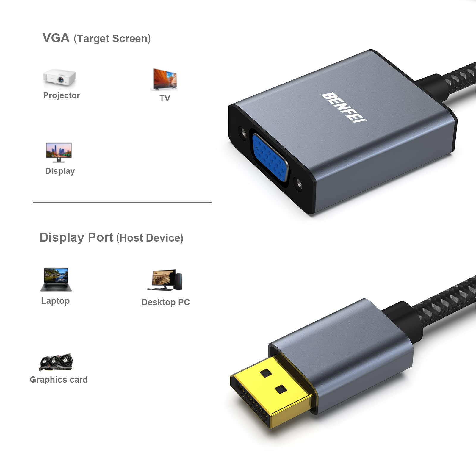 BENFEI DisplayPort - VGA��DisplayPort - VGA �����ץ��� ���� - �᥹ ���å������ɡ�