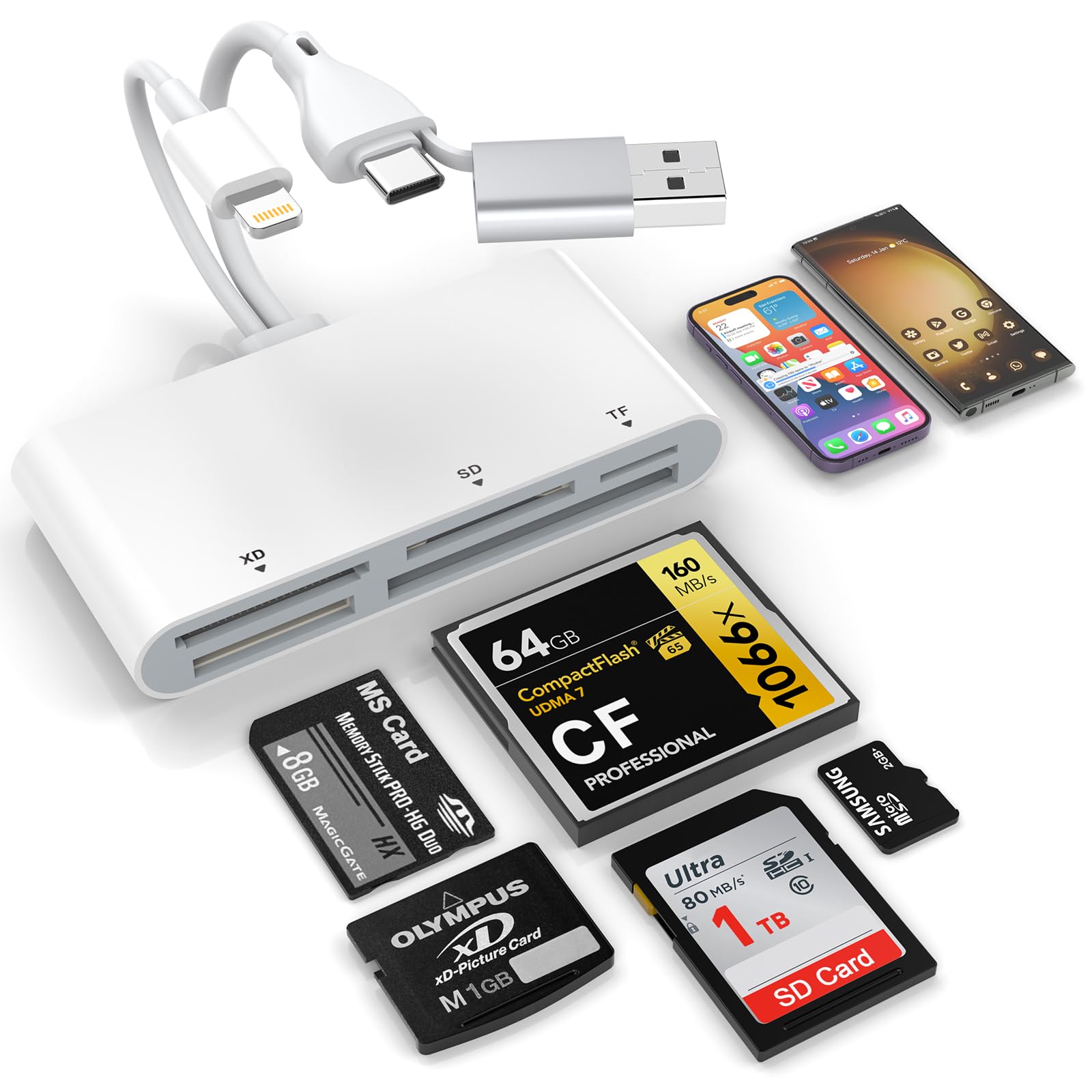 2024最新型メモリーカードリーダー 5in3 Lightning/Type-C/USB - SD/TF(Micro SD)/MS/XD/CF