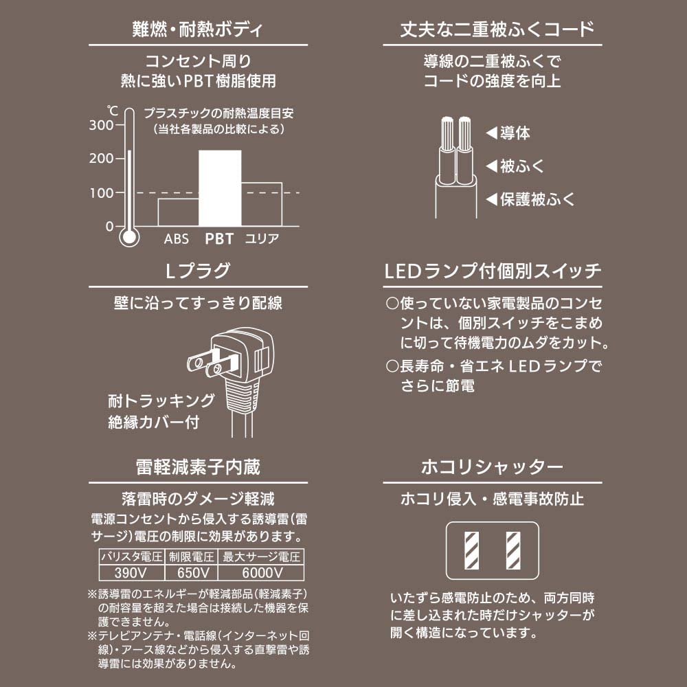 オーム電機 電源タップ 節電タップ 雷ガード 4個口 1m ランプ付き個別スイッチ 感電防止シャッター付きコンセント ホワイト HS-TPK41