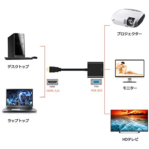 【中古】 みつめてナイトR　大冒険編／PS
