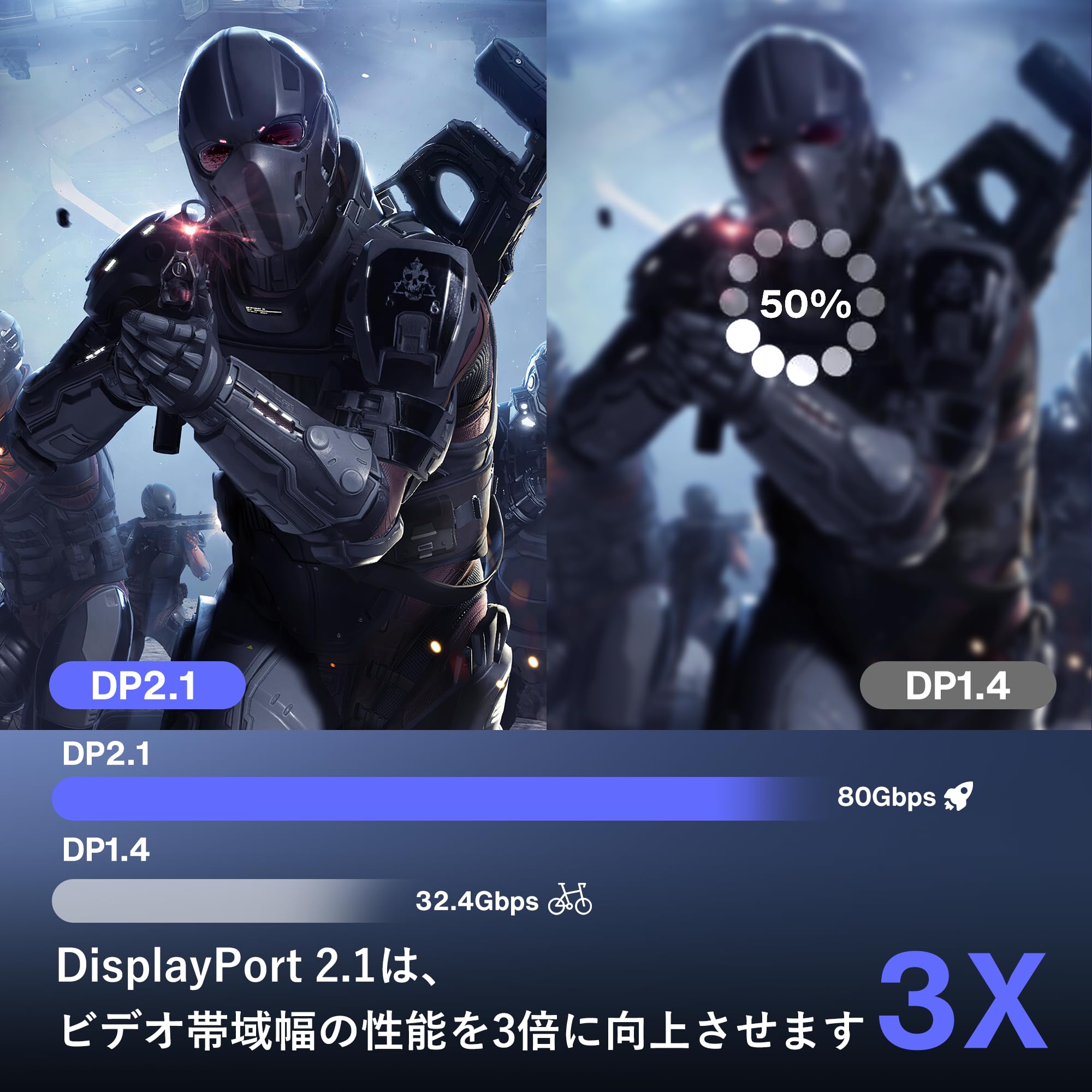 iVANKY 16K Displayport �����֥� 2.1����VESAǧ�ڥ����ߥ�DP�����֥� 2M16K@60Hz/8K@60Hz 4K