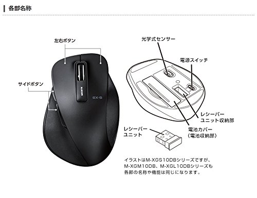 【中古】Dell マルチメディアキーボード ブラック KB216(B)
