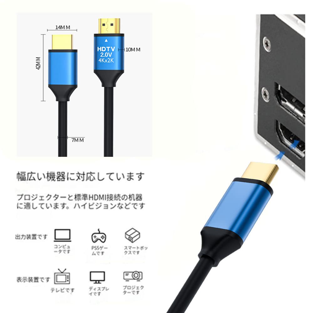 HDMIケーブル、HDMI 2.0規格、4K/60Hz、2K、1080p/2160p、18Gbps、高速、HDR、3D、HDCP2.2、イーサネ