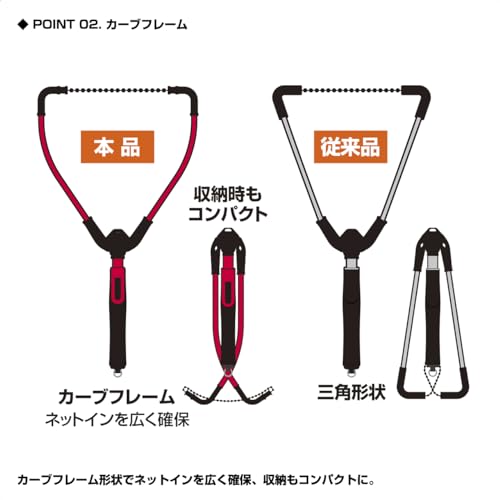 プロックス(Prox) 玉網・ランディングネット ワンハンドフリップネット ラバーネット アジャスターロング ラバー クリア/ブラック 3