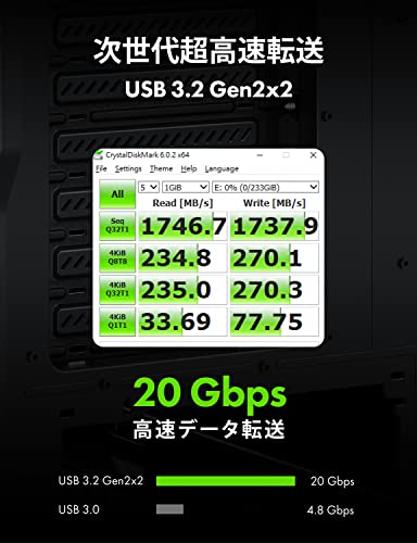 GRAUGEAR USB 3.2 Gen 2 フロントパネルヘッダー USB-C Type-C メス延長ケーブル パネルマウントネジ PCIブラ