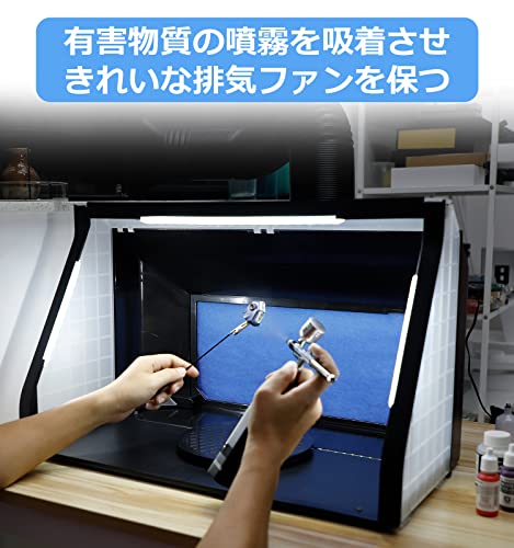Anesty 塗装ブース用 フィルター 手元で 塗装ブース用 替フィルター 2層のフィルター スプレーブース用 フィルター ASPB-01塗装ブ