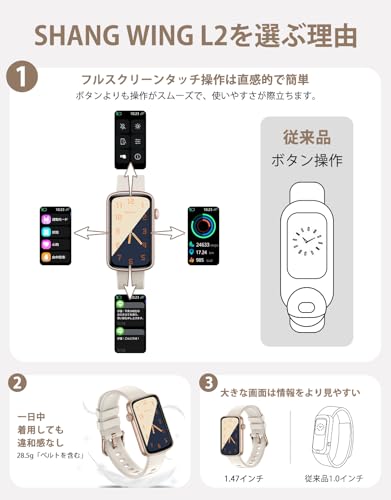 ルミナスエイト 楽天市場店のSHANG WING スマートウォッチ レディース iphone対応 アンドロイド対応 リストバンド型 腕時計 Smart Watch 着信通知｜アングル2