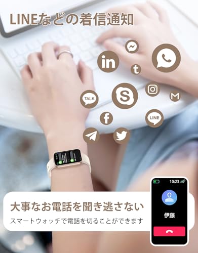 ルミナスエイト 楽天市場店のSHANG WING スマートウォッチ レディース iphone対応 アンドロイド対応 リストバンド型 腕時計 Smart Watch 着信通知｜アングル3