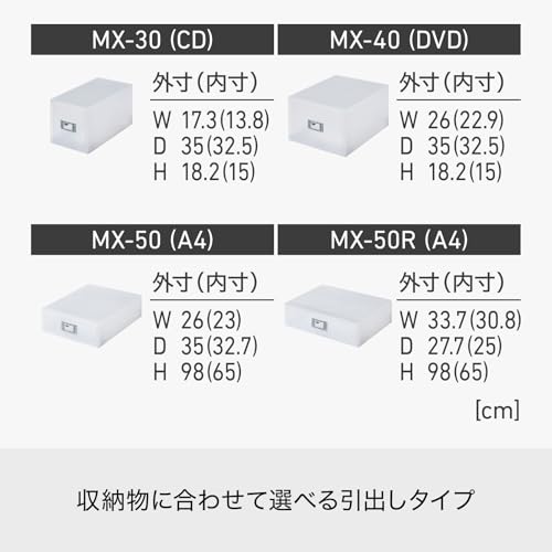 ライクイット (like-it) 収納ボックス 玄関収納 下駄箱 引き出し収納ケース 約幅33.7×奥27.7×高9.8cm ホワイト (半透明 [3]
