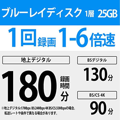 【いつでも2倍！5.0のつく日、18日は3倍！】maxell 録画用ブルーレイディスク BEV50WPG.20S BD-RE DL 2倍速 20枚組
