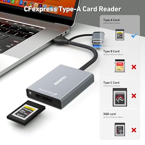 BENFEI CFexpress タイプA カードリーダー USB 3.2 (Gen 2) 10Gbps USB-C&USB-A 2-in-1