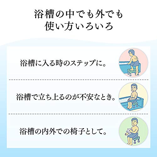 INAX ウルトラファインバブル 多機能シャワーヘッド エコフルプラス シルバー PK-BF-SH1 ［マイクロバブル機能］ PKBFSH1