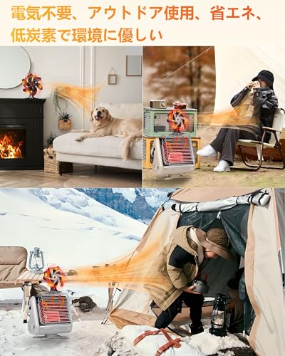 ストーブファ 薪ストーブファン 熱駆動 6枚羽根暖炉ファンブラケット ン ヒーターファン 磁気温度計付き 薪ストーブアクセサリー ペレット/ガス