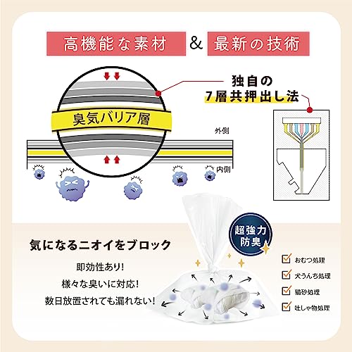 Deefre ����Ĥ�����ʤ��� 440���� S������ �ˤ���ʤ��� �֤������ ����Ľ����� 7�إե���� �����ƾ��� ����ʤ��� ������ ��