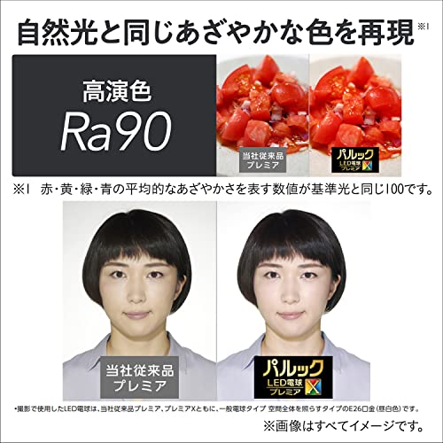 パナソニック パルック LED電球 口金直径26mm プレミアX 電球60形相当 温白色相当(7.4W) 一般電球 空間全体を照らすタイプ (全 [3]