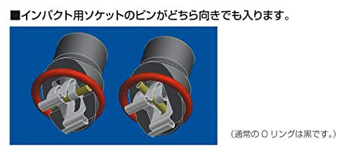 �ȥ�(TONE) �����åȥۥ���� SH412 ������12.7mm(1/2) 12����