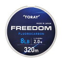 東レ(TORAY) フリーダム 320m 8lb