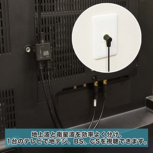 ホーリック アンテナ分波器 4K8K放送(3224MHz)/BS/CS/地デジ/CATV 対応 極細ケーブ...