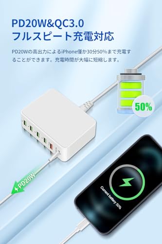 USB 充電器 合計65W PD 急速充電器 6ポートPD20W&QC3.0/6台同時充電/1.2Mケーブル＆スタンド付USB-C*1&USB-