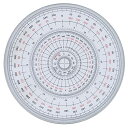 ウチダ 全円分度器 18cm 1-822-0002