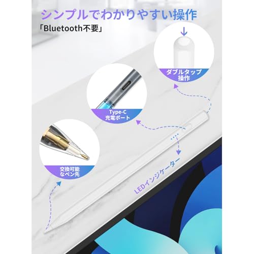 GLUBEE iPad �ڥ󥷥� 2018ǯ�ʹ�iPad�б� �������� �������嵡ǽ iPad �ڥ� �˺� Ķ�ⴶ�� ����ư�ɻ� ���� ���� ��