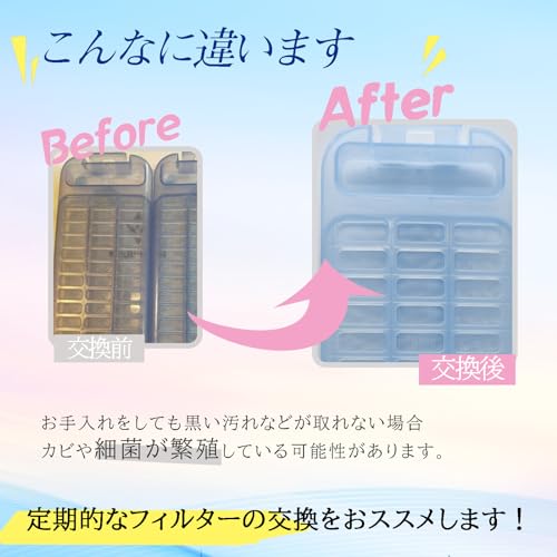 ISTORA 洗濯機用 糸くずフィルター Panasonic パナソニック適用 AXW22A-9MB0 部品 用 ok