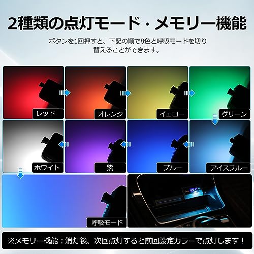ルミナスエイト 楽天市場店のGIMUYA Type-C LEDライト USB 車内用 8色 メモリー機能 自動点灯 調光機能 アンビエントライト RGB USB給電 イルミ｜アングル3