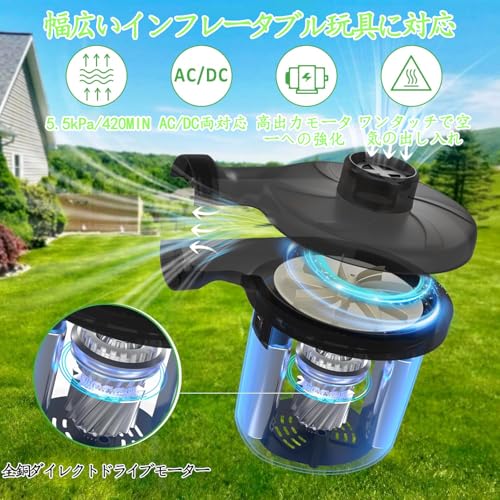 P A W A R 超軽量＆高出力エアーポンプ 電動 空気入れ・空気抜く両対応 AC電源対応 ノズル3種付属 小型フロート/ゴムボート/エアマッ luminous81023-10136616 ルミナスエイト 楽天市場店 サンプル画像3