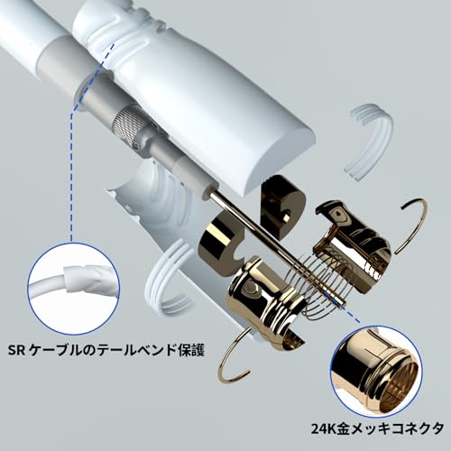 HiFind アンテナケーブル 1M テレビ用アンテナコード 3重シールド S-4C-FB同軸ケーブル 白 両側F型螺子式 TV同軸テレビ線 O
