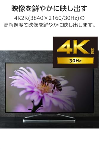 エレコム usb c - HDMI 変換アダプタ 4K/30Hz ナイロンメッシュ 高耐久 マルチディスプレイ ミラーリング 0.15m ケーブ