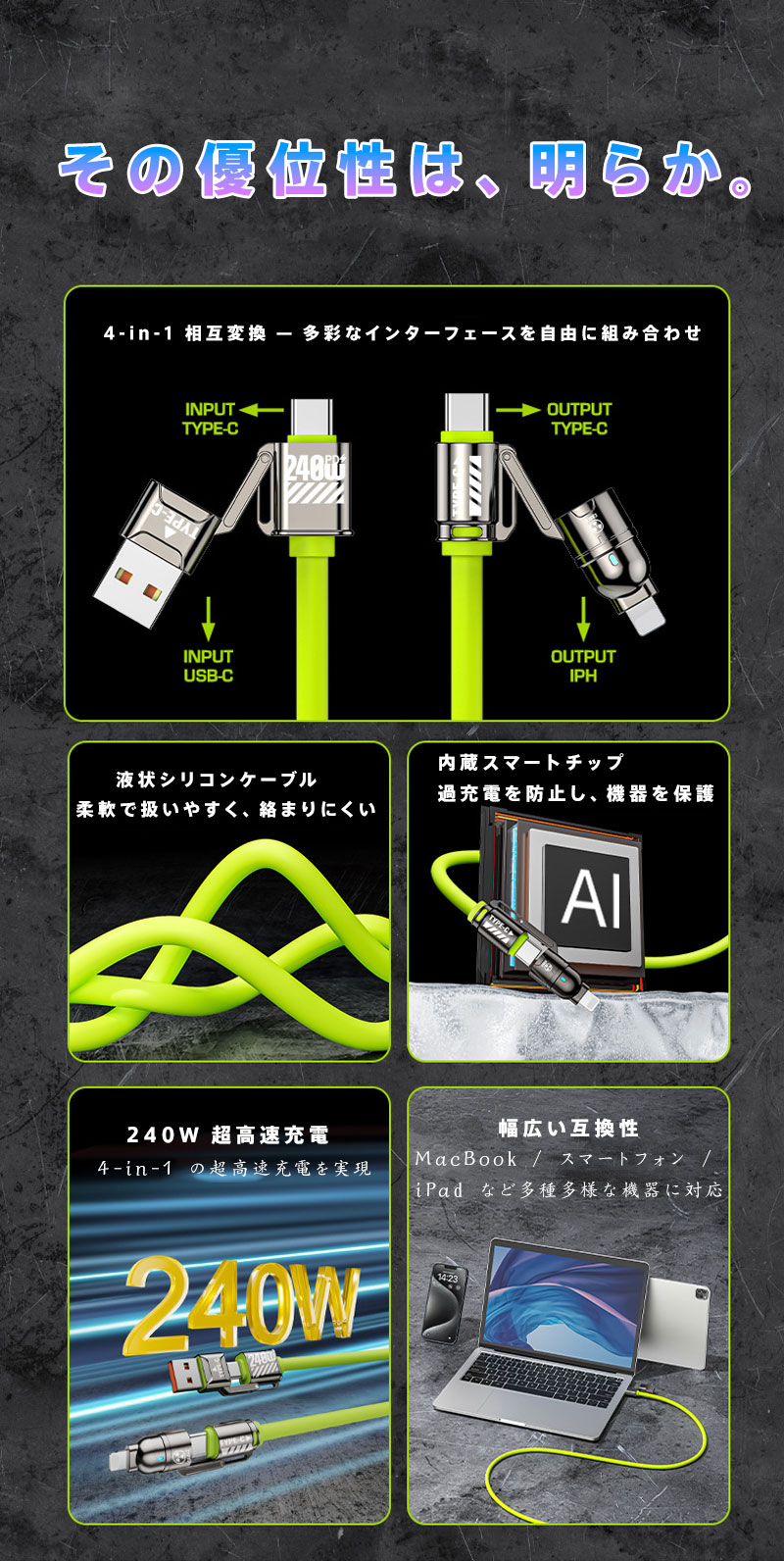 金剛アトムシリーズ 4-in-1 充電データケ...の紹介画像3