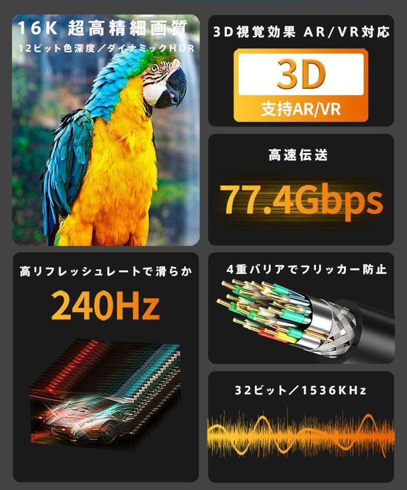 【最新DisplayPort 2.1対応】16K 8K 4K 超高解像度 240Hz 高リフレッシュレート HD...