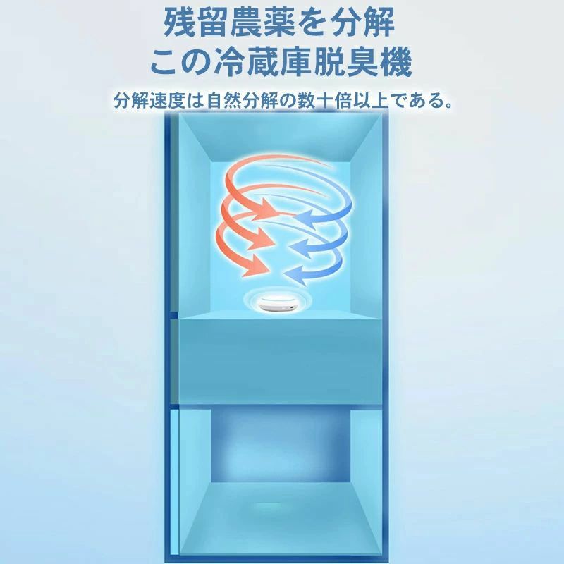 脱臭機 冷蔵庫 家庭用 小型 オゾン発生器 オゾン脱臭機 トイレ 静音 空気清浄機 6畳 長期保存 果物 プレゼント 冷蔵庫脱臭 コードレス 薄型 カビ対策 多機能 鮮度保持 オゾンスクエア