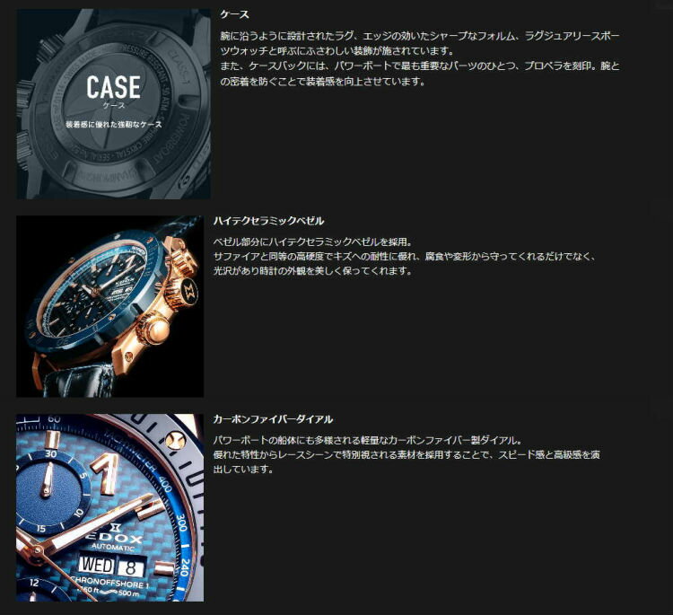 EDOX（エドックス）『CHRONOFFSHORE-1（10221-3BU3-BUIN3）』