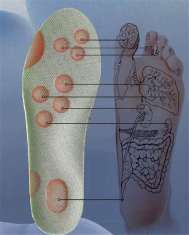 インソール 衝撃吸収 中敷 足底筋膜炎 扁平足 抗菌 防臭 スニーカー 革靴 身長アップ スポーツ 低反発 男女兼用 疲れにくい インソール..