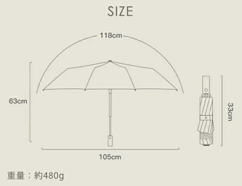 折りたたみ傘 逆折りタイプ 自動開閉 逆さ傘 晴雨兼用 折り畳み傘 軽い UVカット 紫外線遮断 メンズ レディース 軽量 大きめ ワンタッチ 傘 超撥水 頑丈 耐風