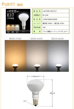 ダクトレール用スポットライト器具とLED電球のお得なセット販売 【LED電球付き】 LED ミニレフ 電球 40W形相当 E17 おしゃれ レールライト スポットライト ライティングレール 電球色 自然色 昼白色 シーリングライト（LUX-L200-R50-SET）