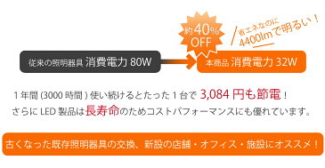 【逆富士型】一体型LEDベースライト 40W形 2灯式 富士型 照射角180° 反射板 広配光 天井直付 蛍光灯器具 ベースライト ユニット 40形 施設 店舗 照明器具 120cm 1200mm(LUX-BL120-001-LED)