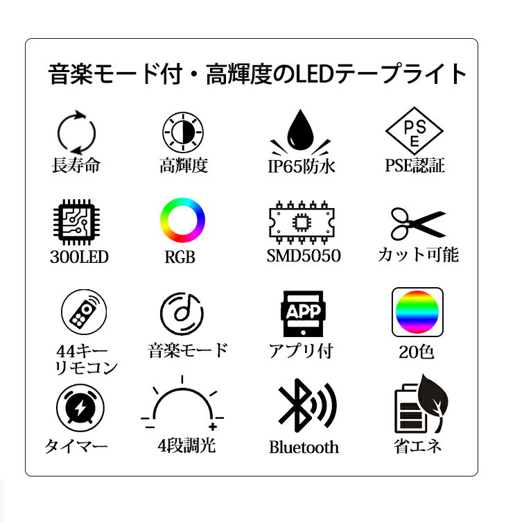 Luxour LEDテープライト 5m RGB 調光調色 リモコン付 44キー スマホで操作 簡単設置 防水 切断可能 折り曲げ ダイニング用 食卓用 電気 子供部屋 ベッドサイド 階段 トイレ テープライト led照明 車 クリスマス クリスマスツリー(LUX-TAPE-LIGHT-5M-PR)