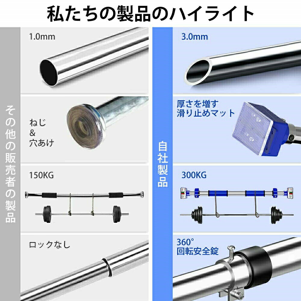������ �ͥ����� �֤鲼����� �ߤ겼���С��Ⲽ�����ֲ���¿��ǽ ���� ���ϥȥ졼�˥� �����ѷ򹯴�� ���� �ʰ������å��դ��� �ɤ�ɥ��˴�ñ���� ���ߤ�ե��åȥͥ�����¿��ǽ�����Ѷ��ϥȥ졼�˥�����