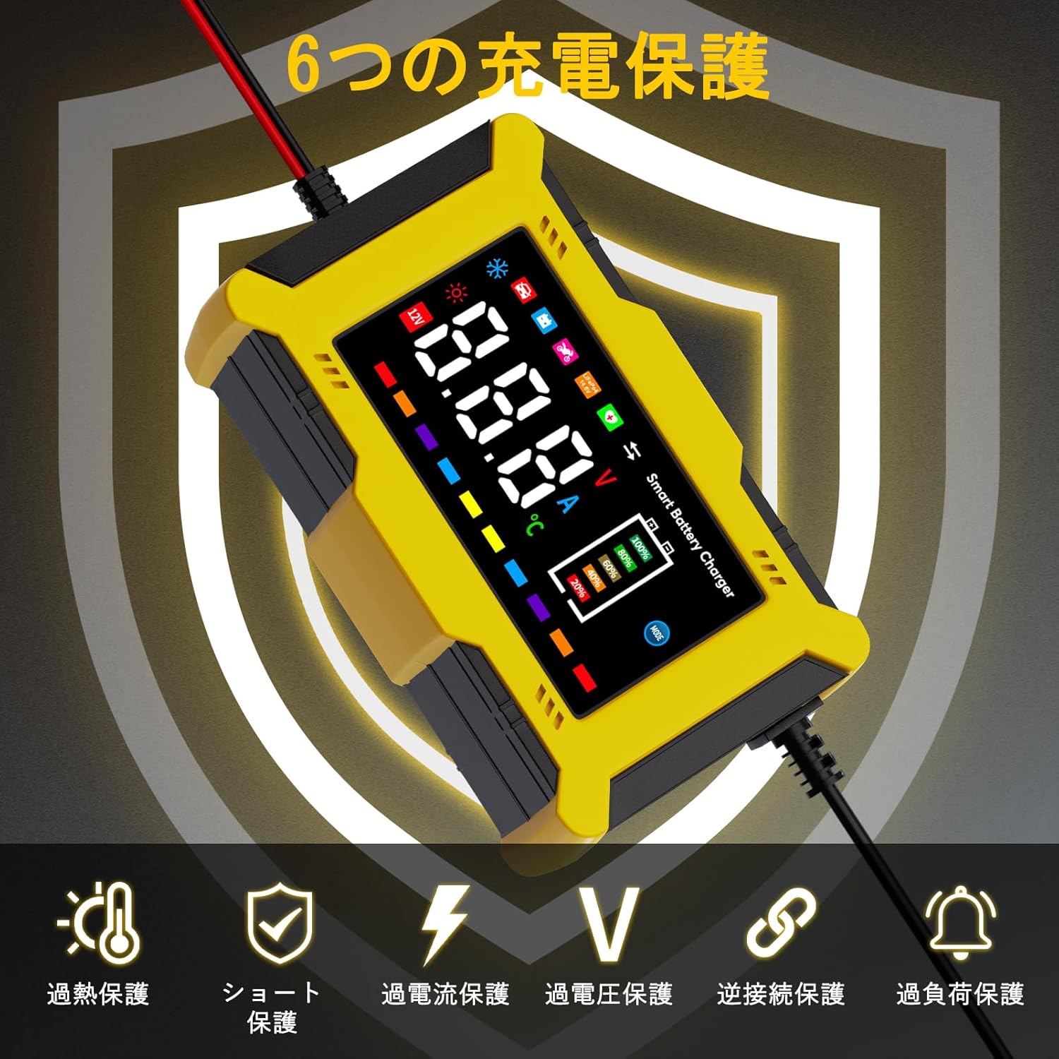 �Хåƥ꡼���Ŵ� �֡��Х�������ư�Хåƥ꡼���㡼���㡼 �ѥ륹���Ŵ� 12V/6A������ή ����ե����������� ��/LiFePO4 ����Ŵ�������Хåƥ���б� �֡��Х�������Ŭ��