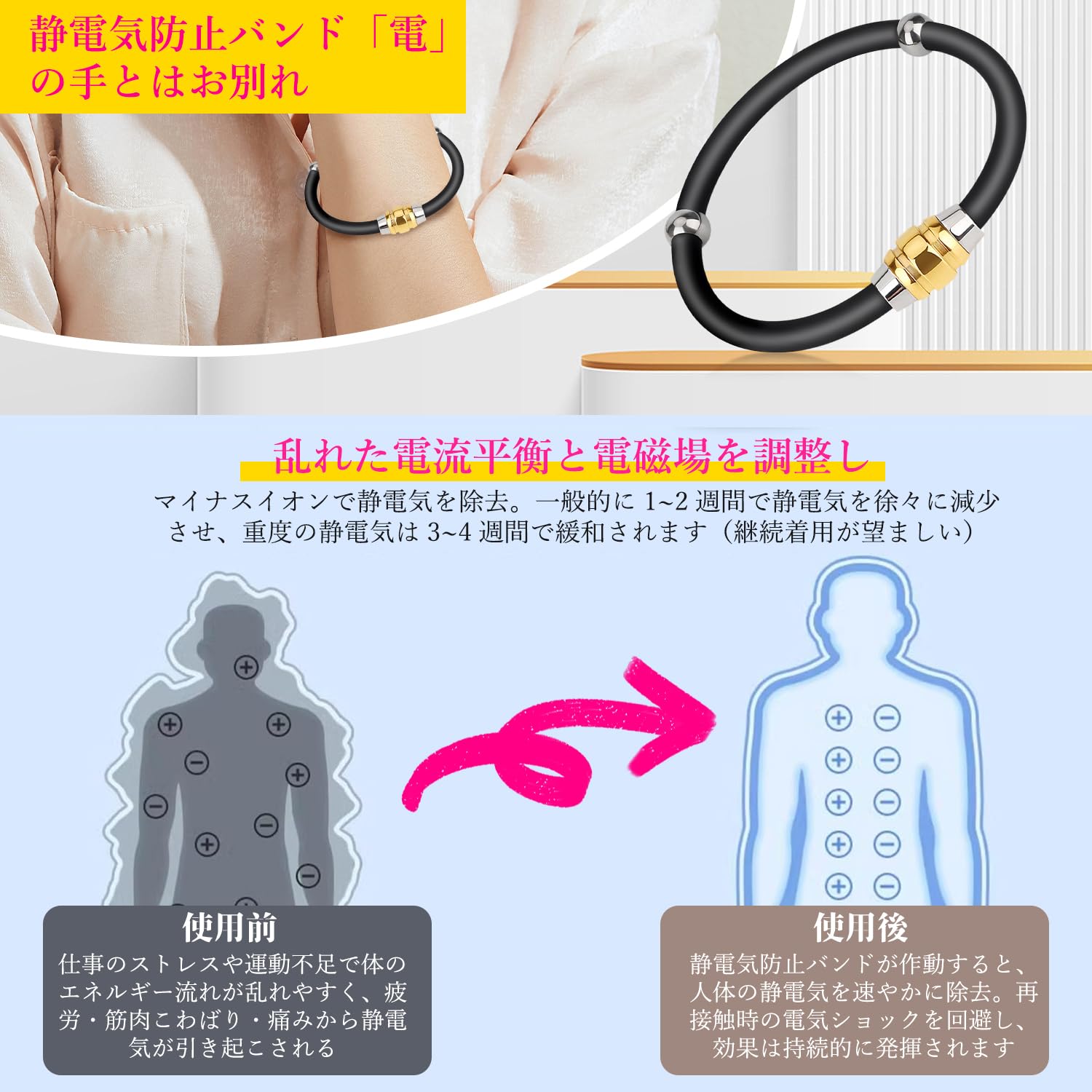 【2025新登場・静電気除去革命】静電気除去 ブレスレット 静電気除去ブレス おしゃ...