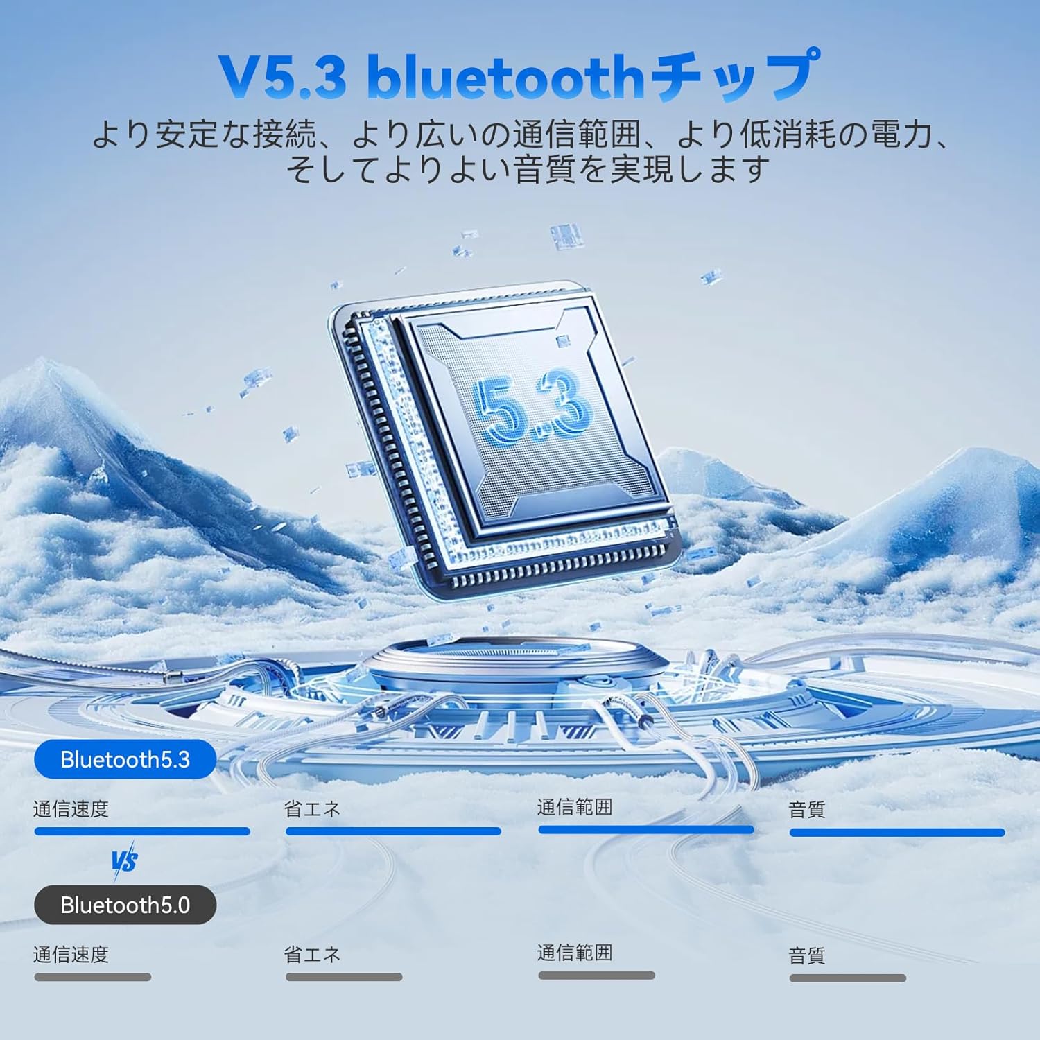 オートバイヘルメット bluetooth ヘッドセット バイク インカム イヤホン インカム バイク用 スピーカー bluetooth 5.3 防水 操作簡単 取り付け簡単 クリアな音声ナビ ノイズ低減 ハンズフリー ステレオ音楽/通話 スマホ同時接続可能 音量調節 (L1) luxs-1-10001811 KEIKO サンプル画像2
