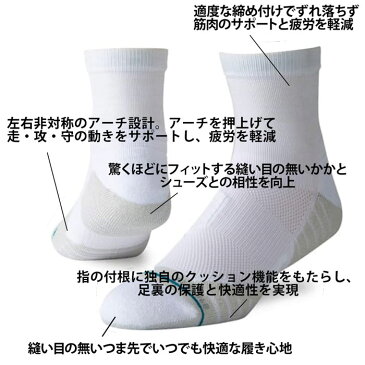 メール便 送料無料 STANCE SOCKS ゴルフ 専用 靴下 機能 メンズ ソックス GOLF スタンス ゴルフ用 UNCOMMOM QTR ショート ショートソックス メンズ 靴下 男性用 くつした 定番 ブランド おしゃれ スポーツ ラッピング 無料 父の日