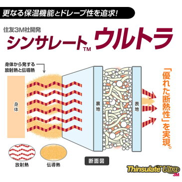 シンサレート ウルトラ 掛布団 シングル 布団 シンサレート掛け布団 掛け布団 洗える合繊掛布団 生成り ウォッシャブル 日本製 国産 ふとん 軽量 シングルロング 寝具 ギフト テレワーク 在宅 おすすめ 新生活