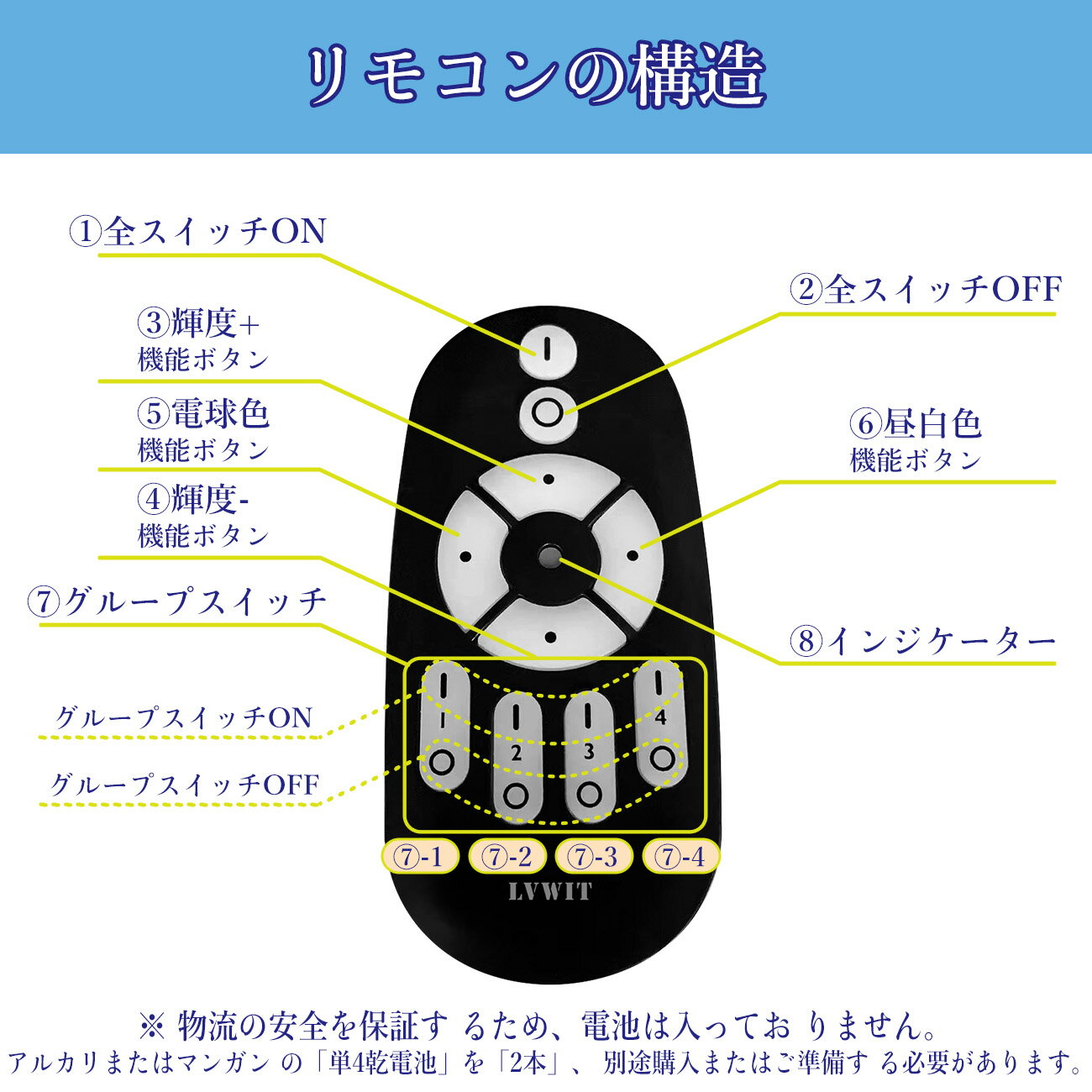 LED��⥳�� Ĵ�� Ĵ�� ��⥳�� 2.4GHz��⥳����� led���� ̵���� ���롼�״��� ������ ̵�ʳ�Ĵ��Ĵ�� 3ǯ�ݾ� �������� ����̵�� LVWIT